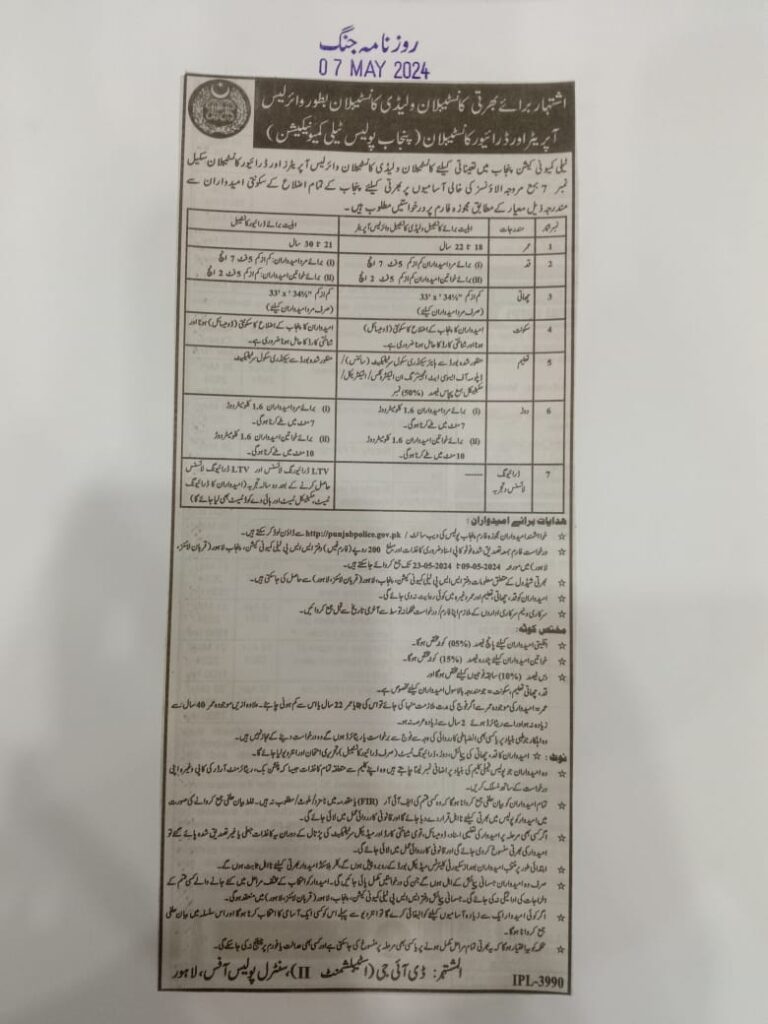 punjab police jobs