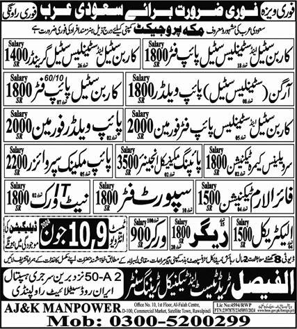 Jobs in makkah project 2024