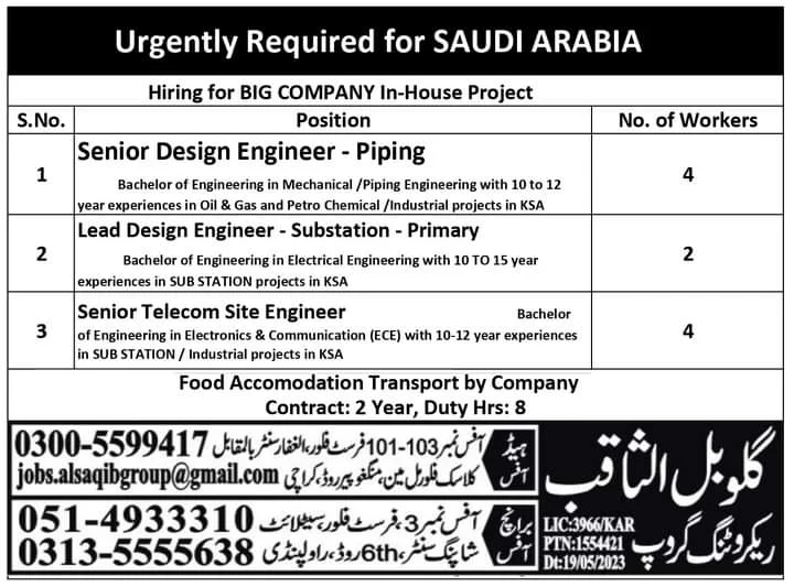 Substation engineer jobs