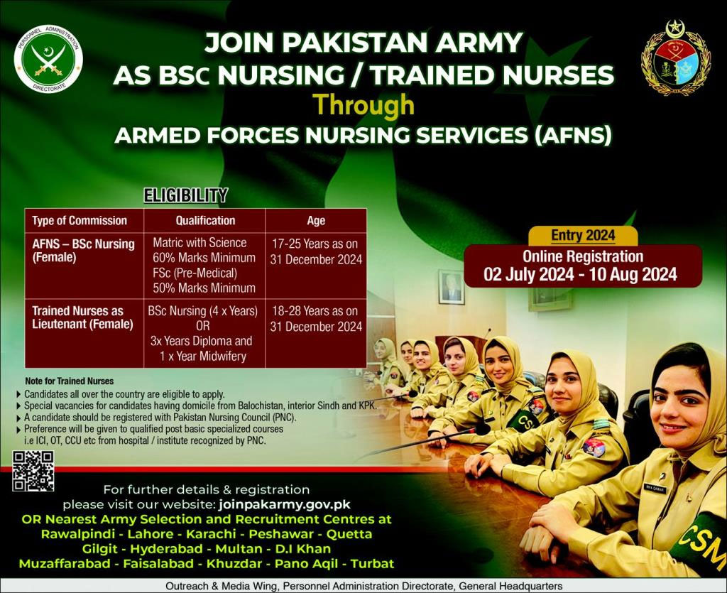 Join Pak Army